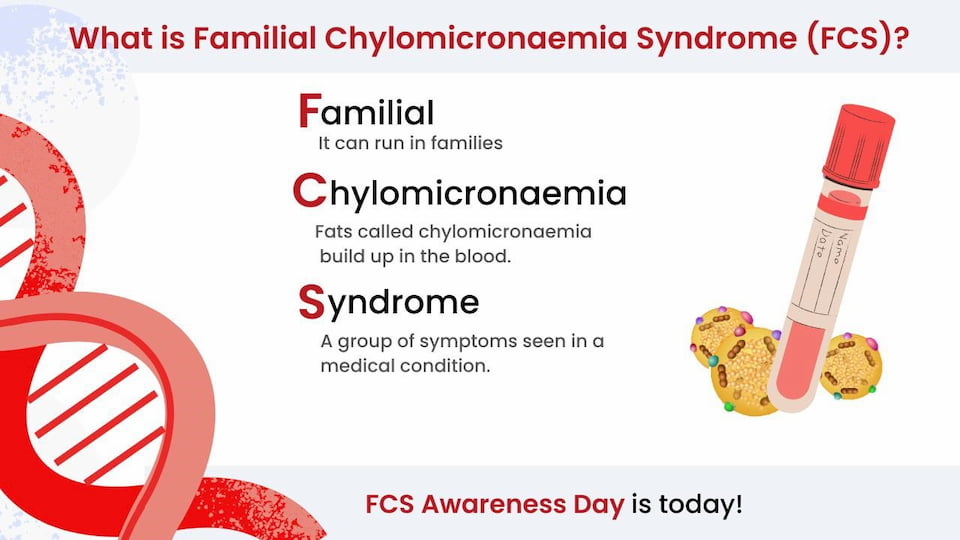 Familial Chylomicronaemia Syndrome (FCS) Awareness Day